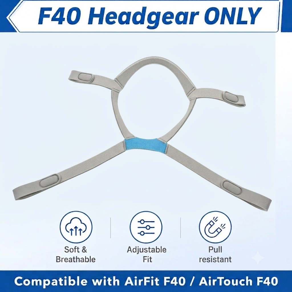 Anti Snore Chin Strap Adjustable - Digunakan untuk Penggantian Tali Penyangga Kepala