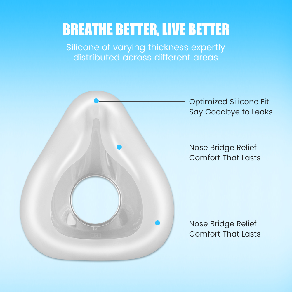 Cpap Full Face Mask Silicone Cushion - CPAP Masker Wajah Penuh F20 Bantalan