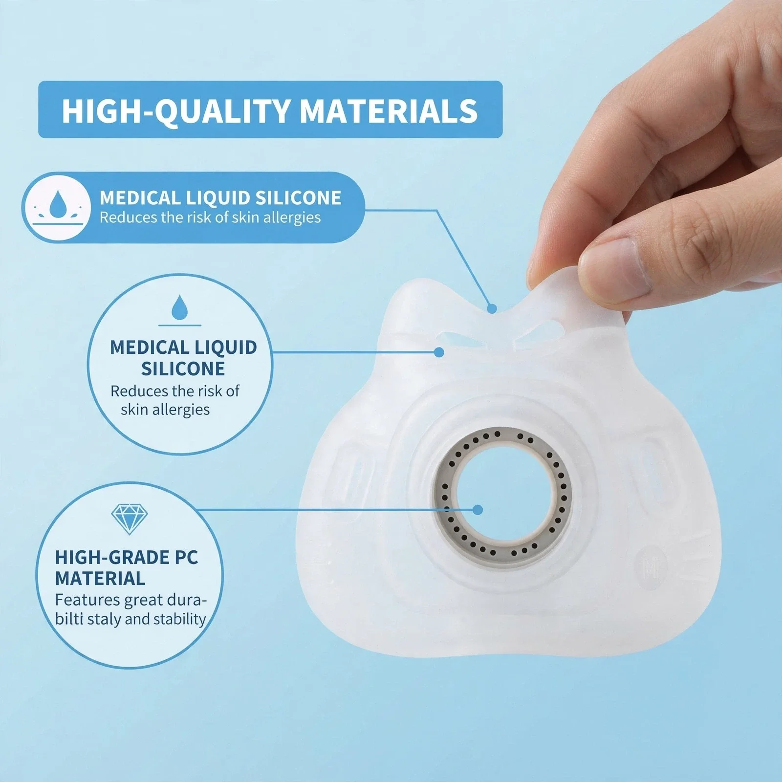 Bantalan Pengganti untuk AirFi - Cpap Full Face Mask Silicone Cushion ulasan dan harga
