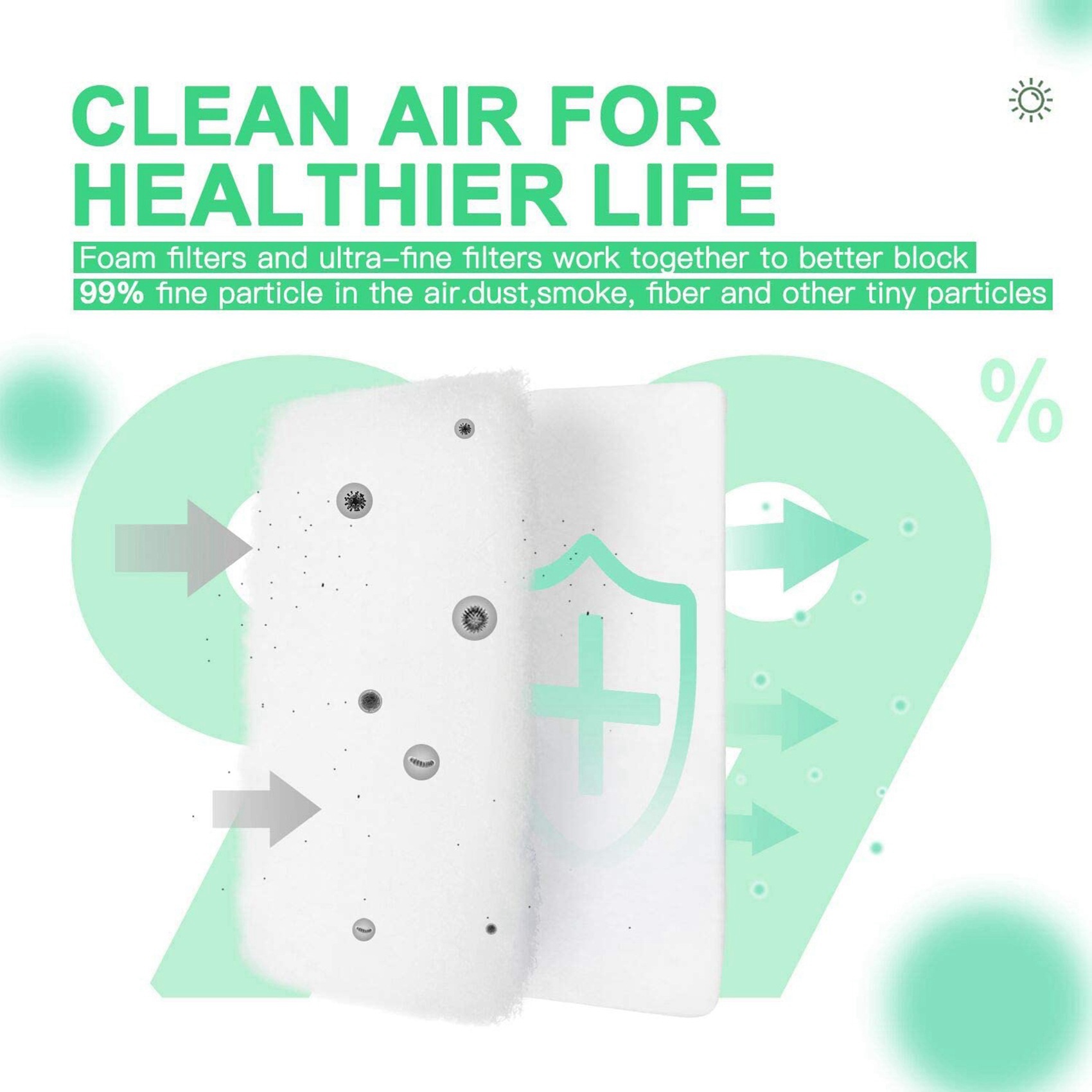 Filter CPAP Pengganti A38T Unt - Cpap Filter Replacement Ultra Fine ulasan dan harga