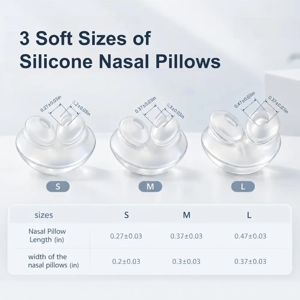Set Lengkap Masker Bantal Hidu - Cpap Mask Headgear Strap Clips ulasan dan harga