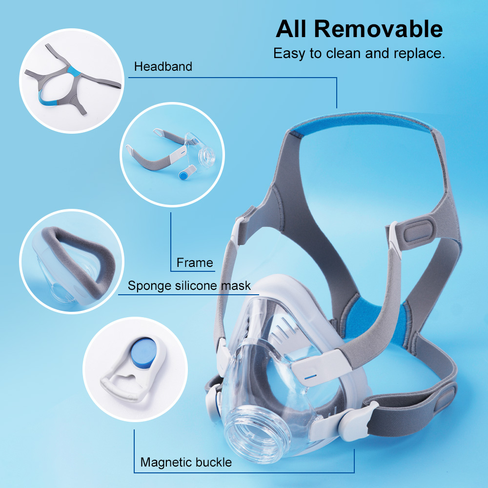 Bantalan Silikon Sistem Bingka - Cpap Full Face Mask Silicone Cushion ulasan dan harga