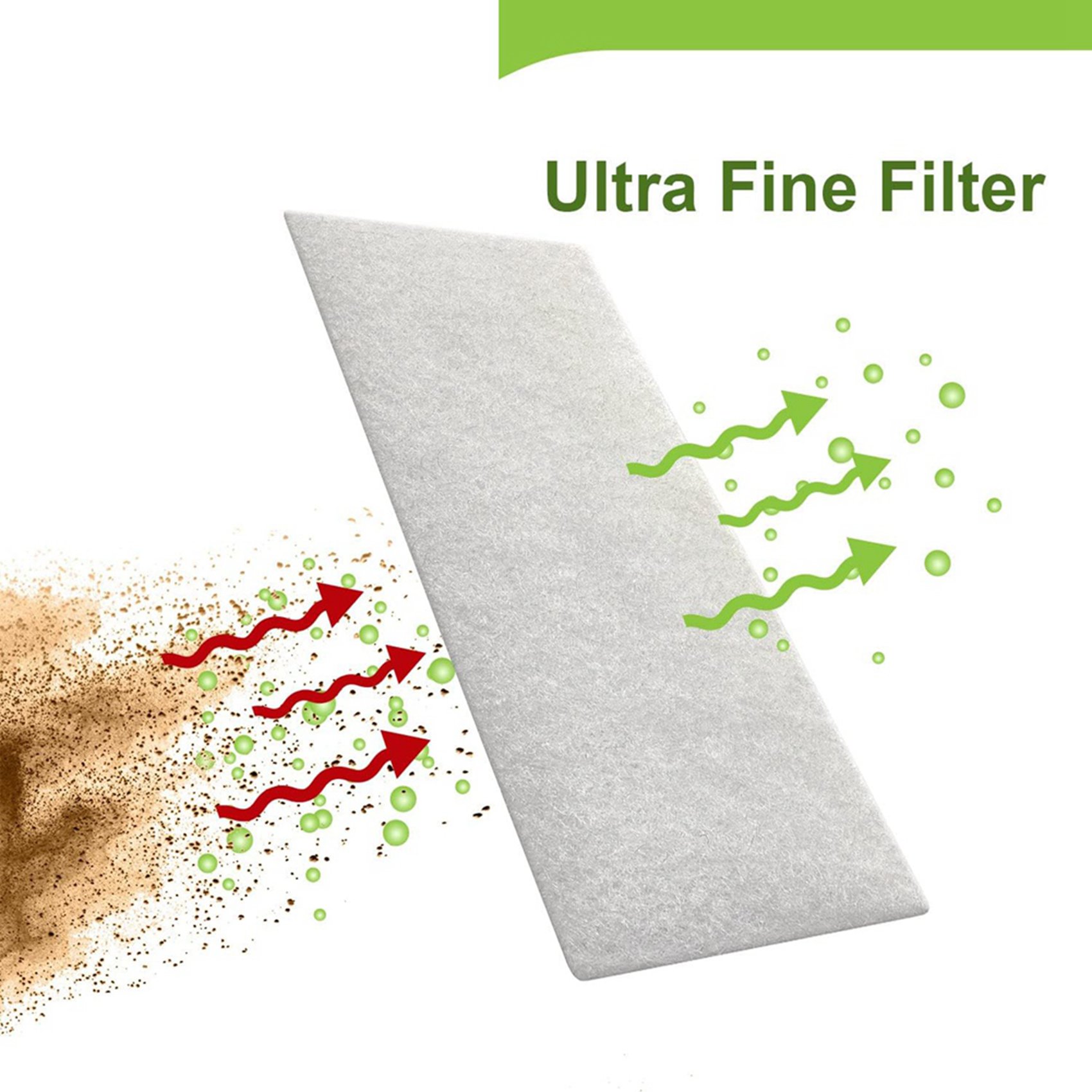 Filter CPAP Untuk Seri Resmed  - Cpap Filter Replacement Ultra Fine ulasan dan harga