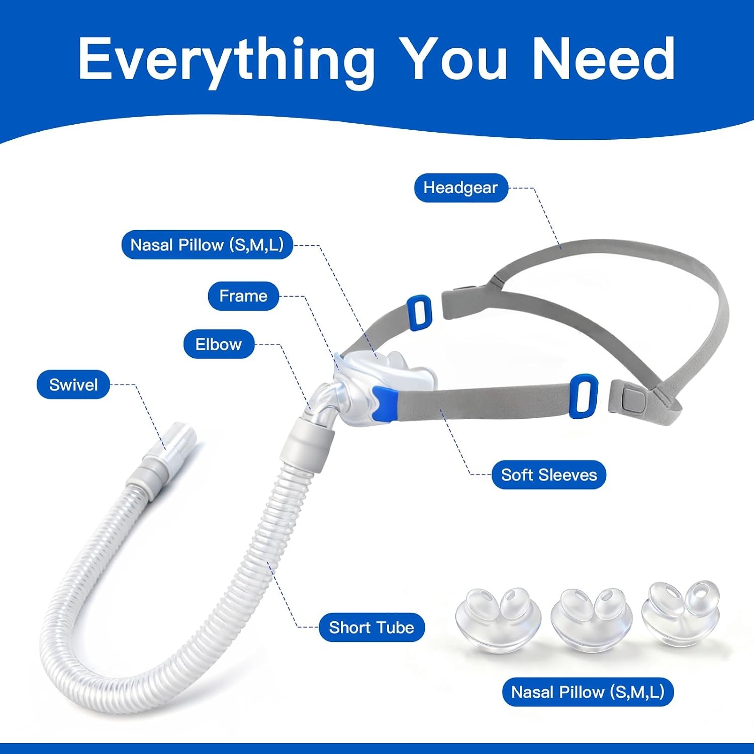 Set Lengkap Masker CPAP dengan - Cpap Nasal Pillow Mask Headgear ulasan dan harga