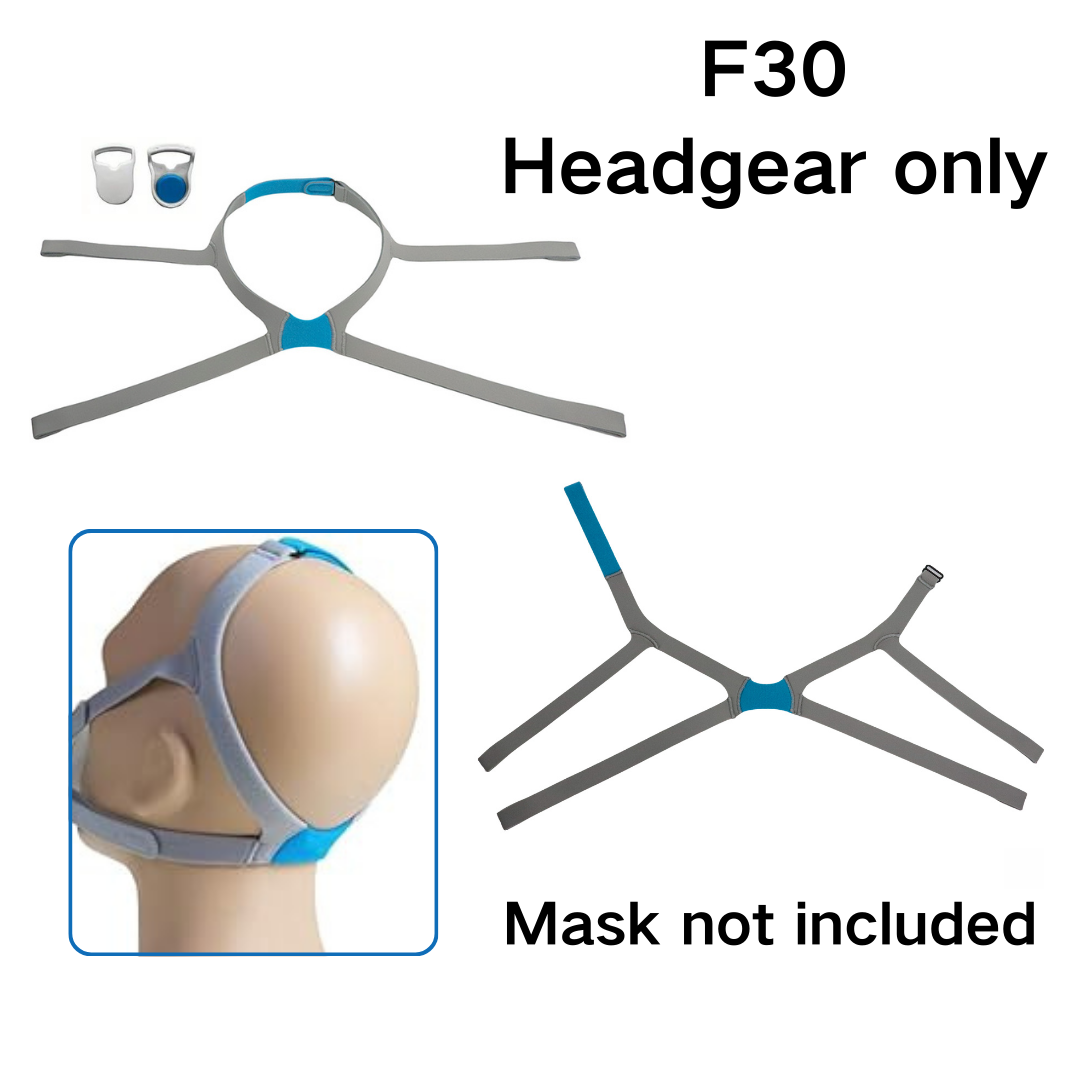 2 Set Pengganti Tali Kepala Ma - Cpap Mask Headgear Strap Clips ulasan dan harga