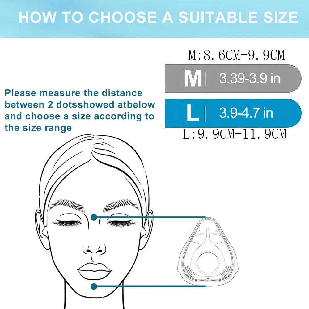 Bantalan Pengganti Masker CPAP - Cpap Full Face Mask Silicone Cushion ulasan dan harga
