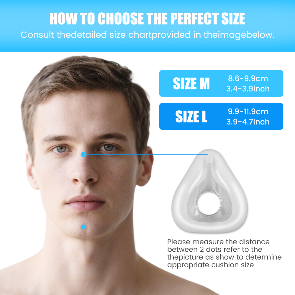 CPAP Masker Wajah Penuh F20 Ba - Cpap Full Face Mask Silicone Cushion ulasan dan harga