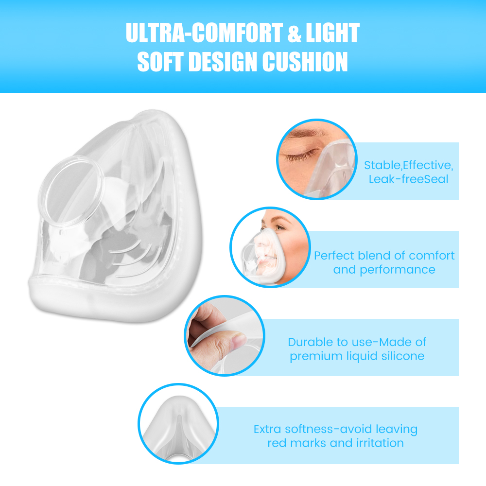 CPAP Masker Wajah Penuh F20 Ba - Cpap Full Face Mask Silicone Cushion ulasan dan harga